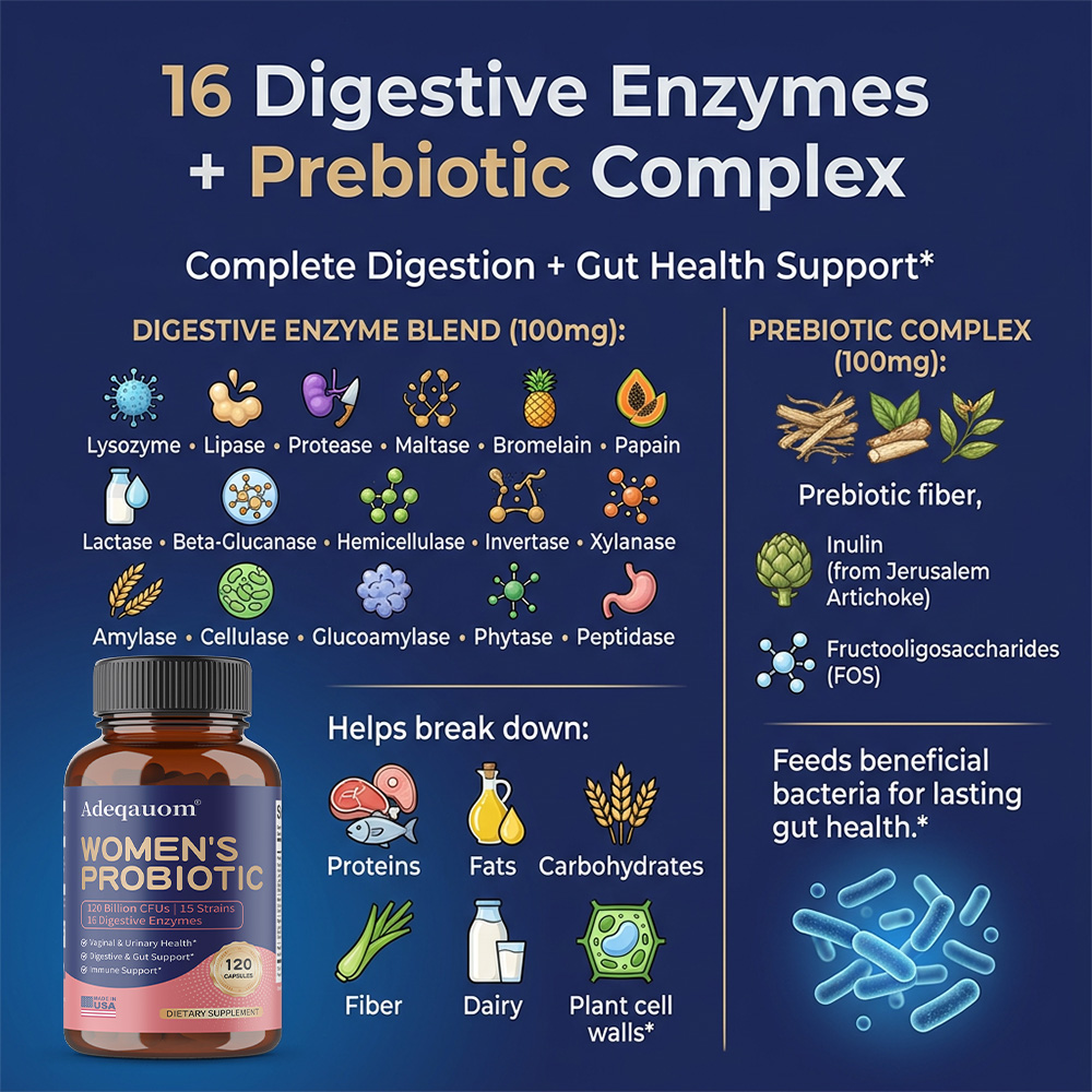 여성용 프로바이오틱 캡슐 120억 CFU, 프리바이오틱 - Probiotic 60 Billion 리뷰 및 가격